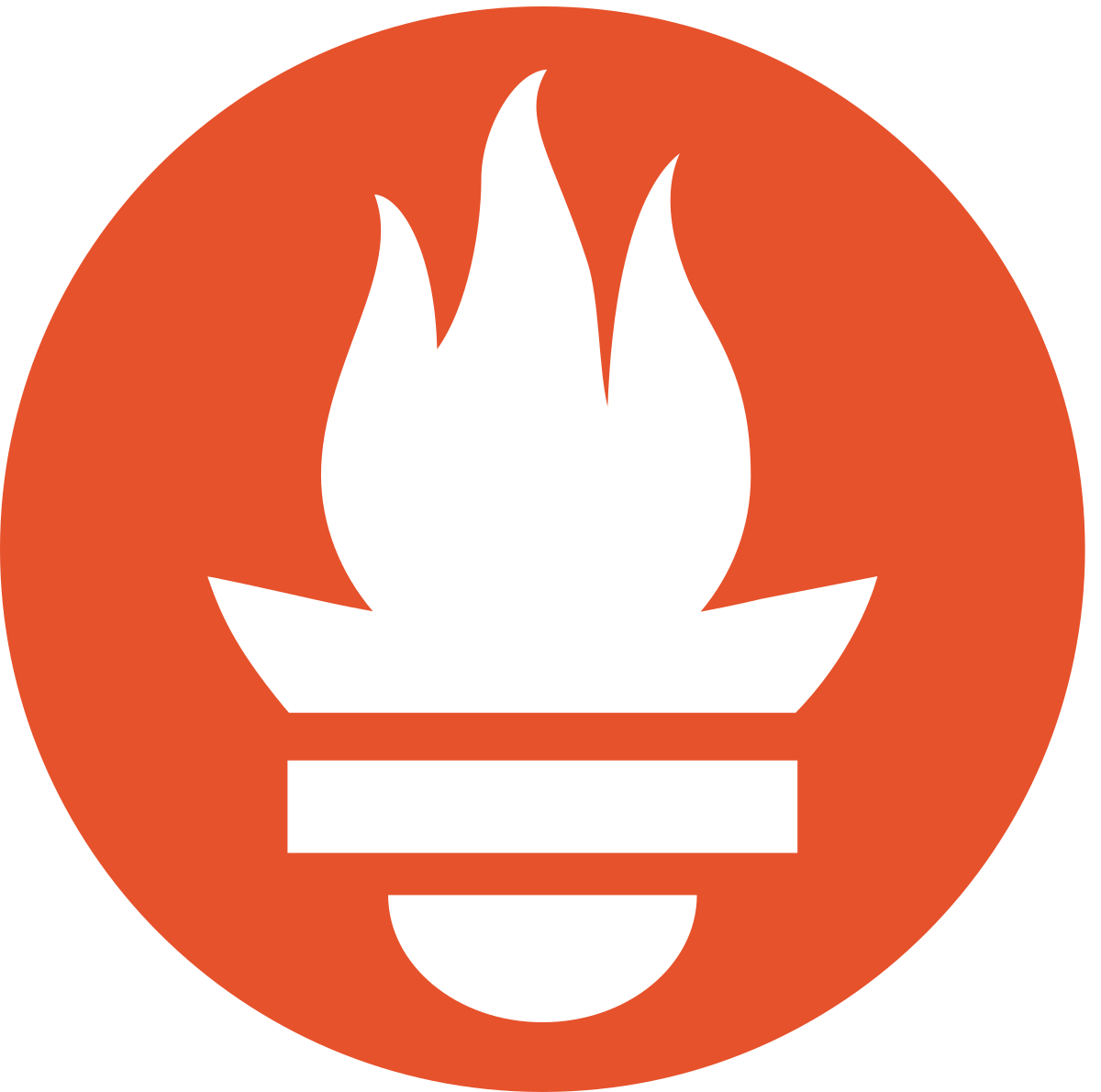 Prometheus – Part 3 – Hướng dẫn triển khai Alert Manager trên Ubuntu 20 ...